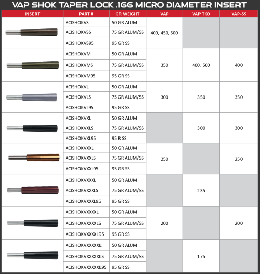 elfbar elfa master akku NEW Victory VAP TKO FLETCHED Arrows V1 ELITE, V3 GAMER, V6 SPORT 1/2 Dz