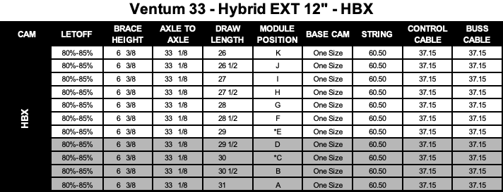 Mods / Modules Pour Arc Hoyt HBX Gen 4 – Noirs – Pièces D'archerie