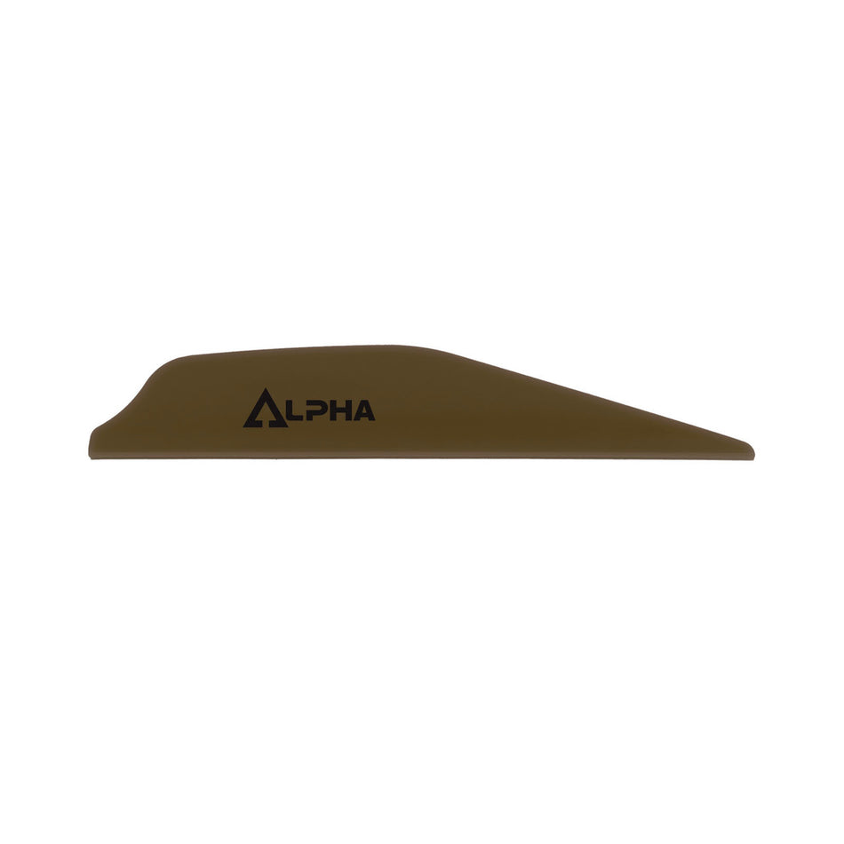 Alpha AR Vanes Sold Per 100