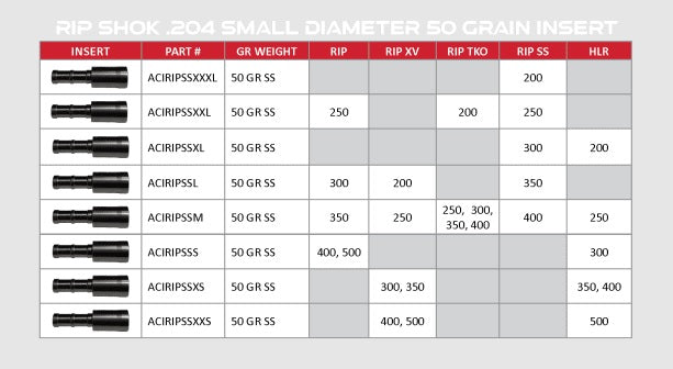 Victory HLR SHOK SS HALFOUTS (dozen pack)