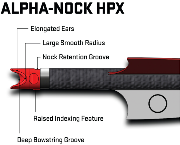 TenPoint CenterPunch HPX Arrows