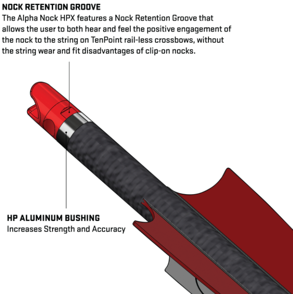 TenPoint CenterPunch HPX Arrows - Thumbnail 2