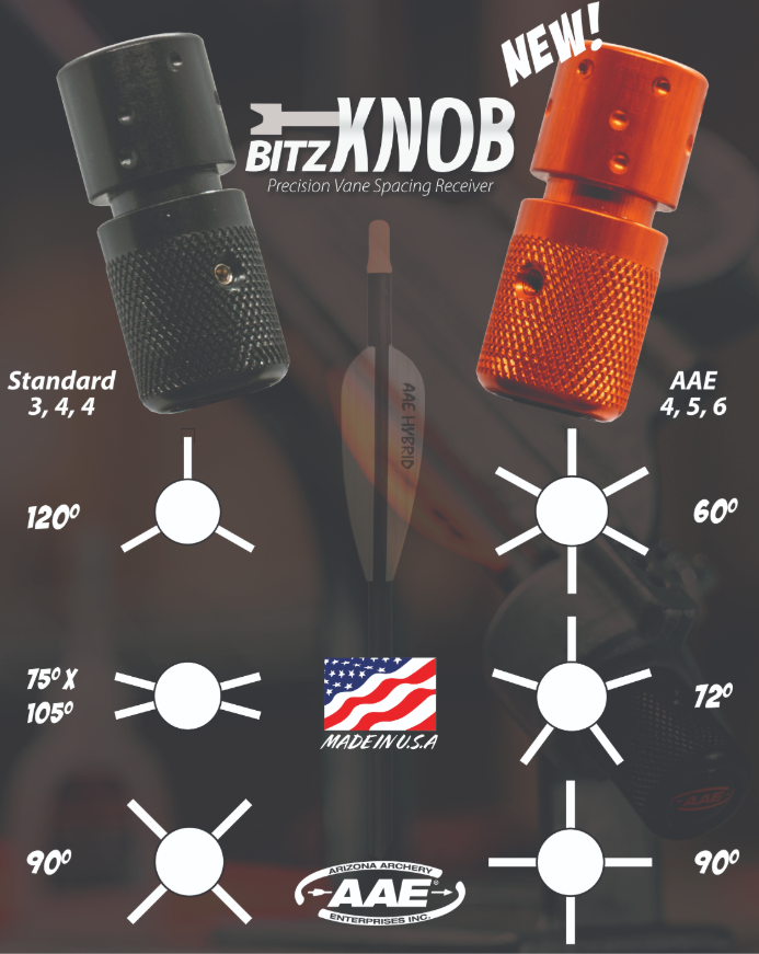 AAE Bitz Knob - Thumbnail 2