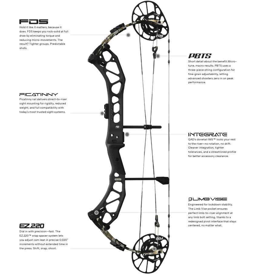 Pse Razor Bows Compound bows – tagged “pse bow” – Podium Archer