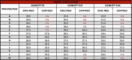 Hoyt SPEC MODS – Podium Archer