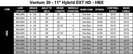 Hoyt Rx8 Mod Chart Hoyt HBX MODULES (2021 bows) – Podium Archer