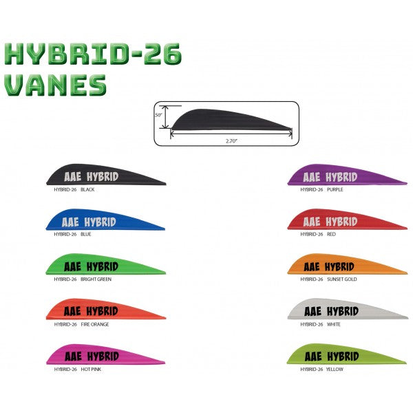 AAE Hybrid Vanes - Thumbnail 4