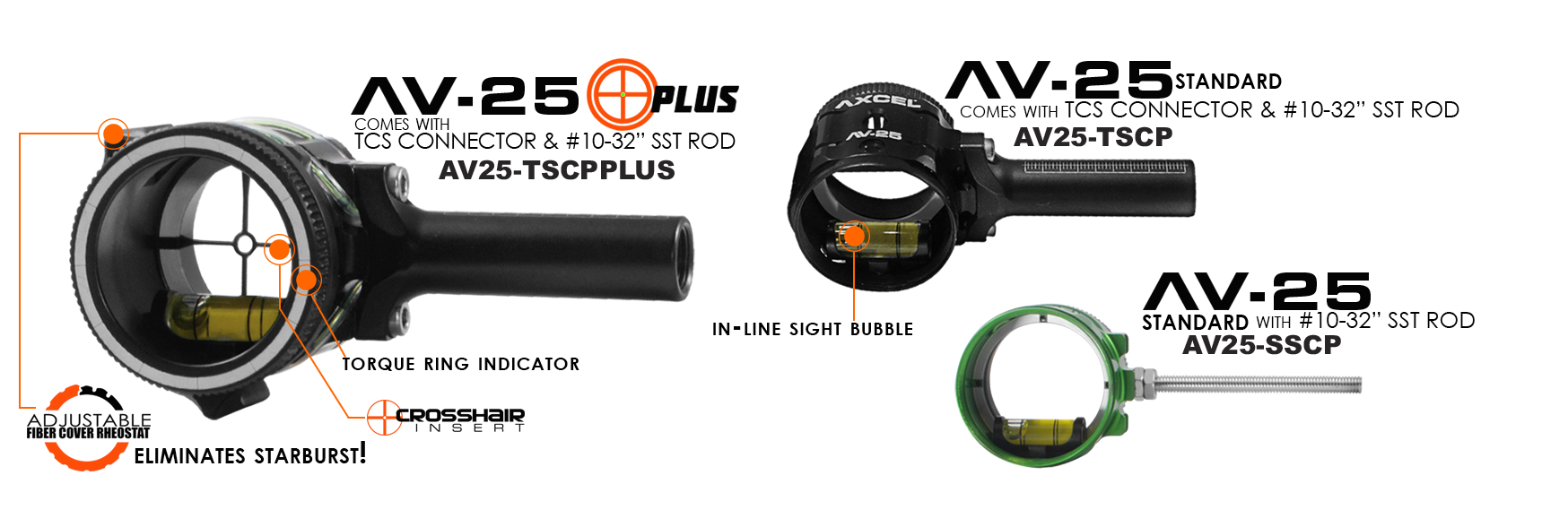 Axcel AccuView AV-25 Scope - Thumbnail 2