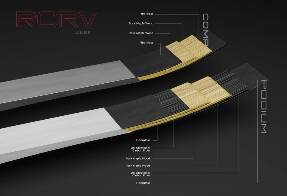 HOYT RCRV COMP GRAND PRIX ILF LIMBS  MEDIUM/22/24/26