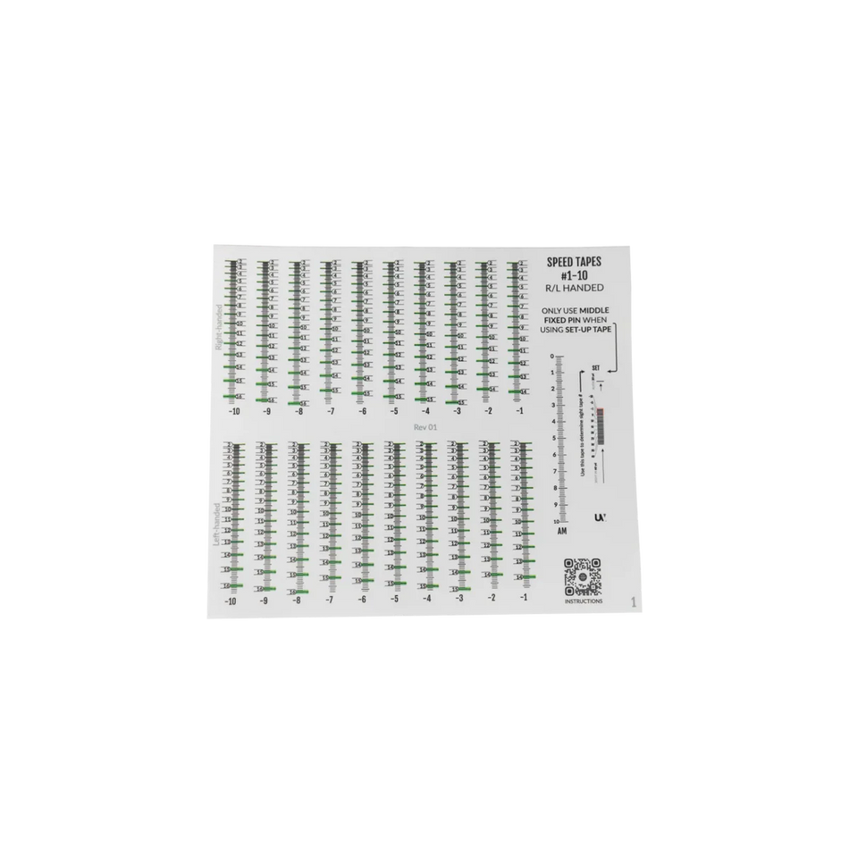 UV Speed Tapes