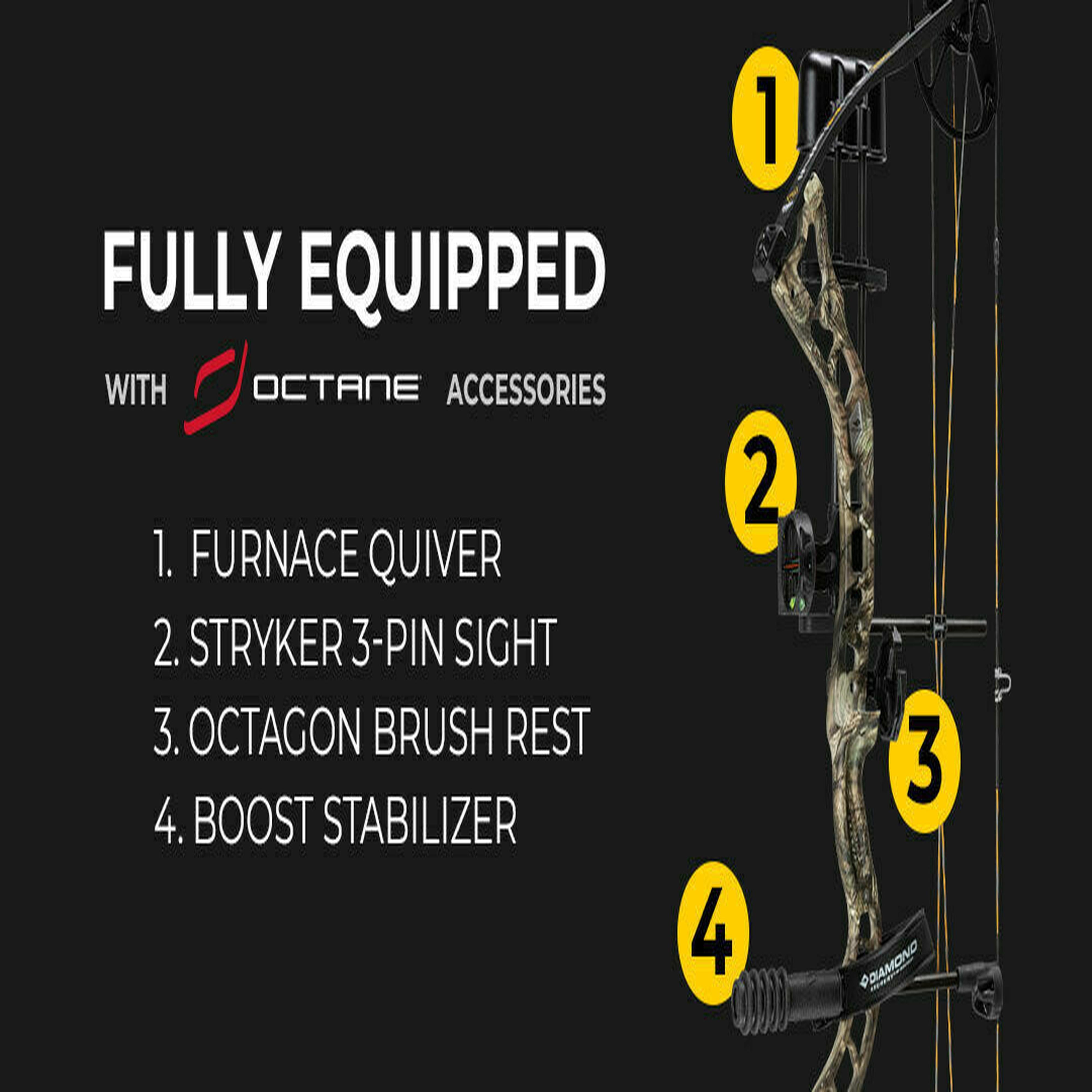New 2023 DIamond INfinite 305 package