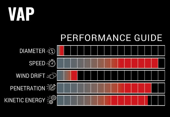 Victory VAP Elite 6 Pack Arrows 400 Victory VAP Elite 6 Pack Arrows 400