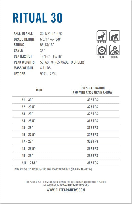 Elite Ritual 30/33/35 Mods – Podium Archer