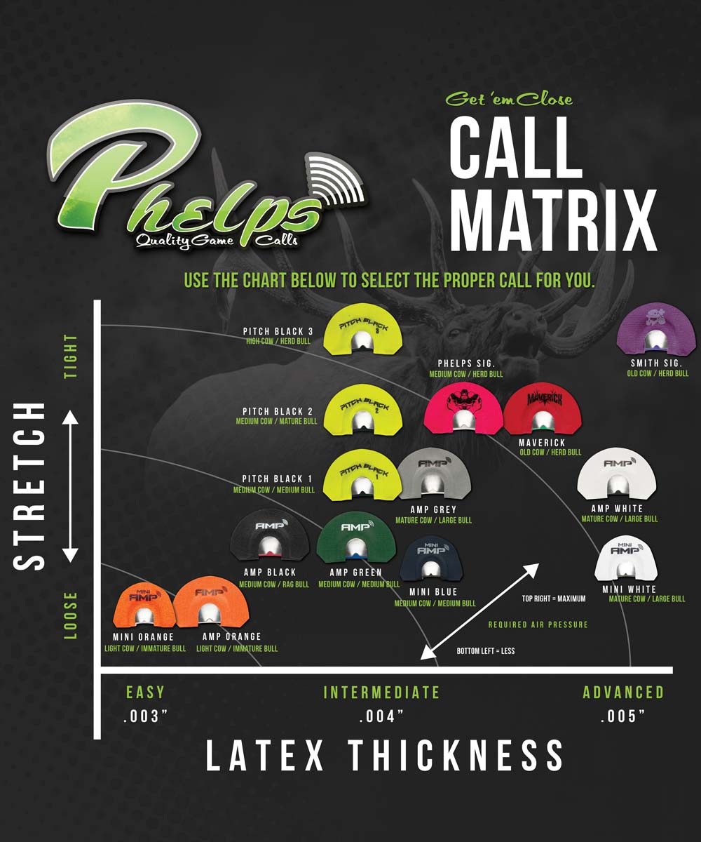 Phelps AMP GREEN ELK DIAPHRAGM